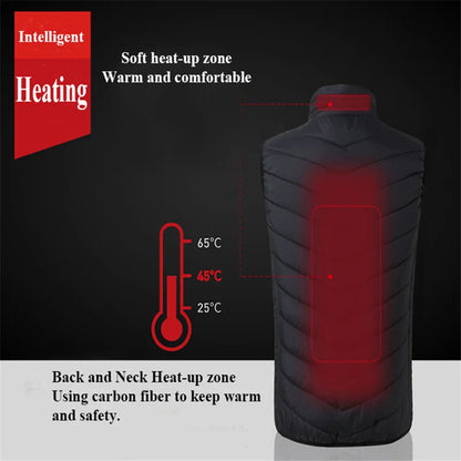 Heating Vests- Heat On-Demand Waistcoat USB Advanced 17 Zone Heating Vest- - IndioGear Women Clothing